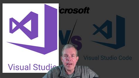 Image result for C# Software Tutorial