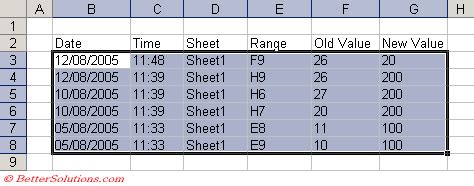 Image result for Conditional Formatting Highlight Row
