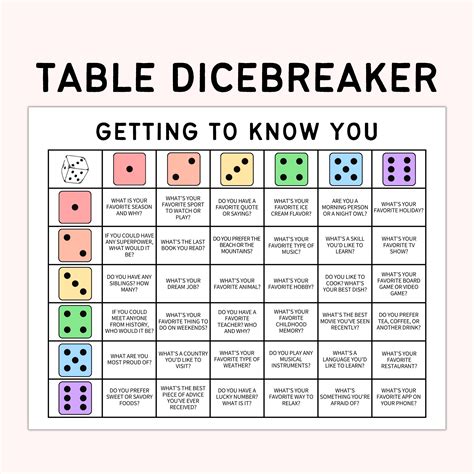 Dicebreaker Game, Games for Kid, Teacher Resource, Roll and Tell Game, Getting to Know You ...