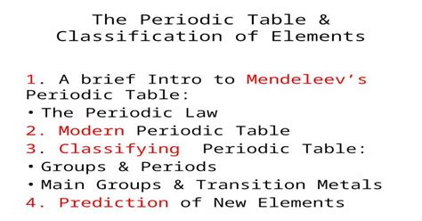 Classification of Periodic Table 的图像结果