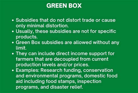 WTO Boxes 的图像结果