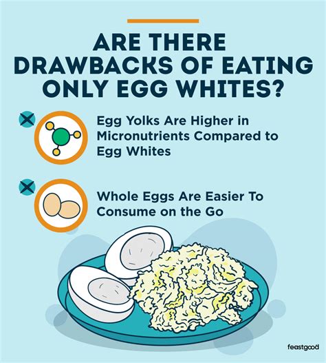 Why Do Bodybuilders Eat A Lot Of Eggs at Jason Lindstrom blog