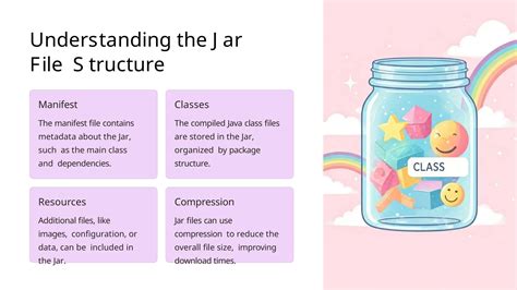Jar File Format 的图像结果