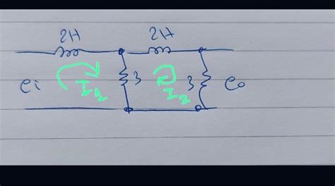 I2 Function 的图像结果