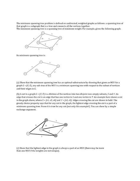 Minimum Spanning-Tree Problem 的图像结果