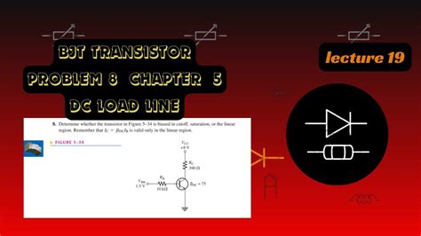 BJT Problems 的图像结果
