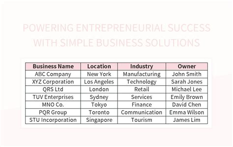 Image result for Solving Business Problems Excel