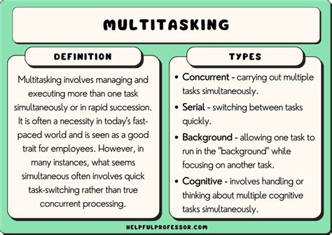 Image result for Computer Multitasking Examples