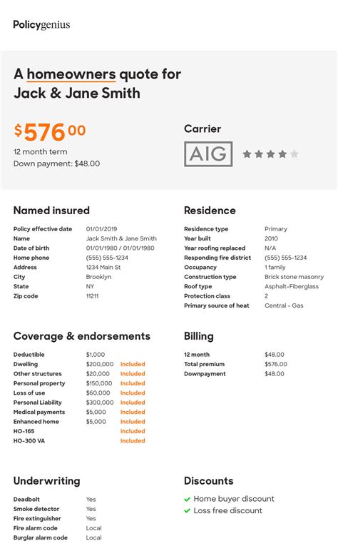 Image result for Homeowners Insurance Declaration Page