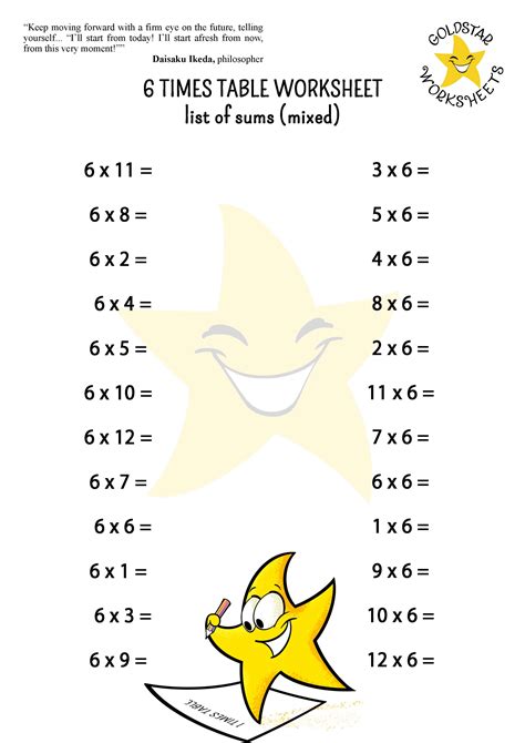 Image result for Times Table Worksheets Printable