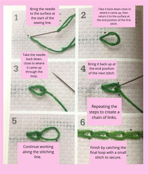 Tutorials Hand Sewing Stitches 的图像结果