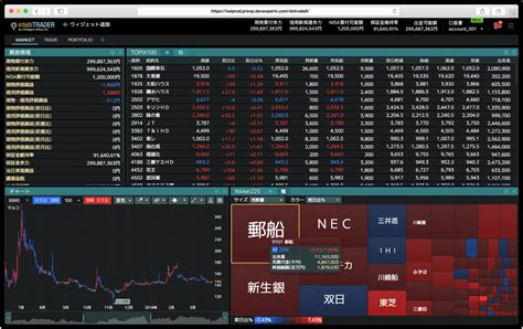 Image result for Trading Terminal
