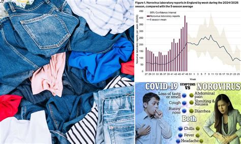 Norovirus is spreading via clothes and soft-furnishings, experts warn