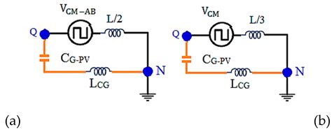 A Three-Phase Transformerless T-Type- NPC-MLI for Grid Connected PV ...