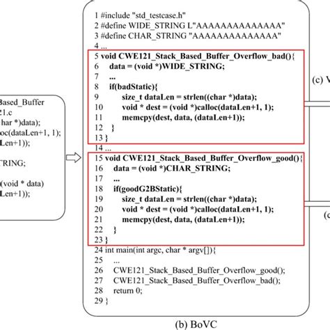 Rezultat imagine pentru C Program Download for PC