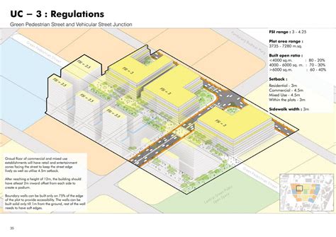 Creating an Inclusive neighborhood | CEPT - Portfolio