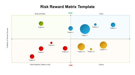 Image result for Feature Comparison Matrix Template