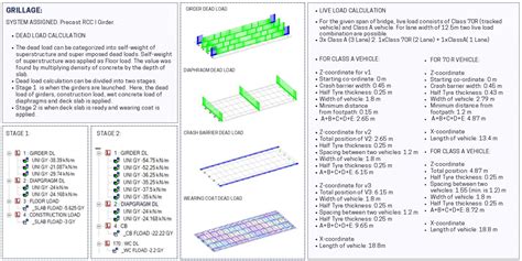 INTRODUCTION TO BRIDGES | CEPT - Portfolio
