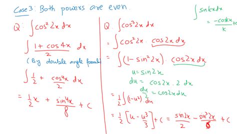 Definite Integrals with Trig Functions 的图像结果