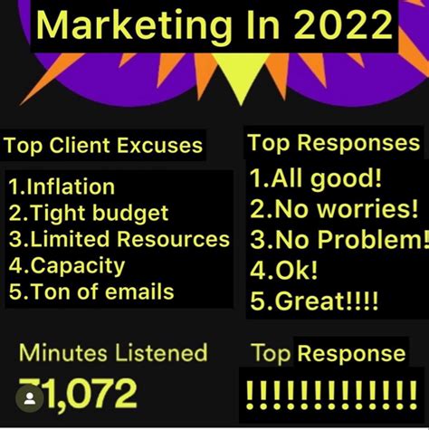 Hi, I have just received email that I have received ACE award. What ...