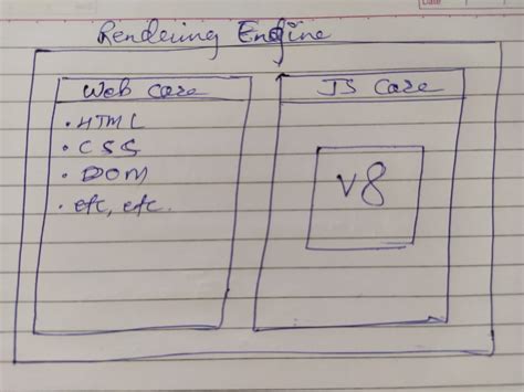 Image result for HTML and JavaScript in Rkernel