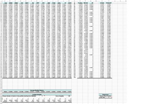 Image result for Computer PP2 Spreadsheet Questions