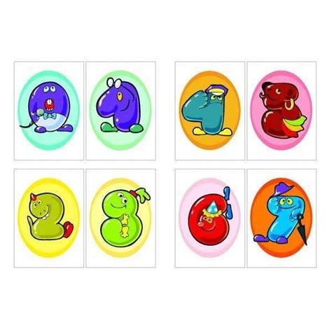 Image result for Example of Numeric Character