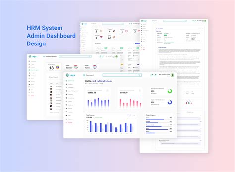 HRM Design 的图像结果