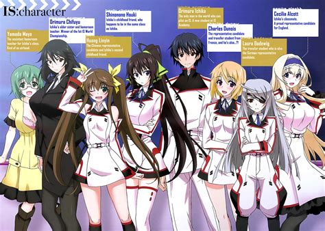 Infinite Stratos.Lingyin Huang HTC One wallpaper.1080×1920 – Kawaii Mobile