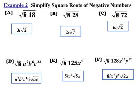 Image result for Square Root Property Imaginary Number