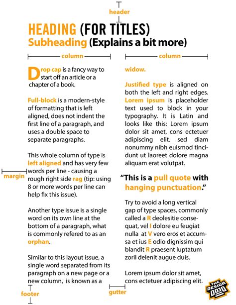 Image result for Type Layout