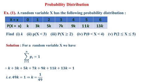 Image result for How to Plot Probability Distribution Table