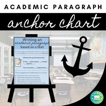 Image result for Paragraph Writing Anchor Chart