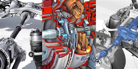 Image result for Drivetrain Maintenance