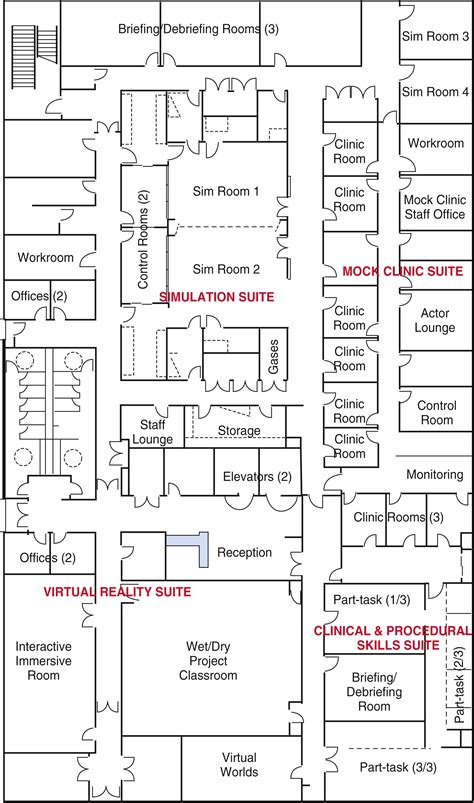 Simulation Room 的图像结果