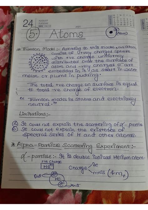Image result for Physics Class 12 Atoms Tutorial Point
