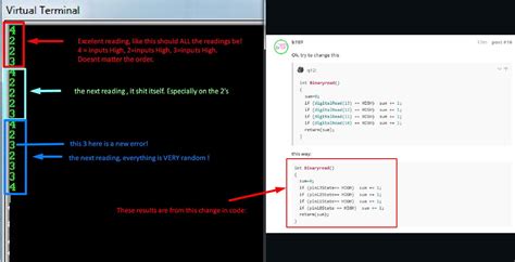 Image result for Break Function Arduino