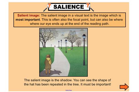 Image result for Visual Literacy Examples