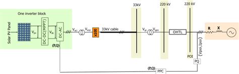 Publications | Ebin Cherian Mathew