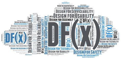 通过DFX设计提高电子产品的质量与可靠性