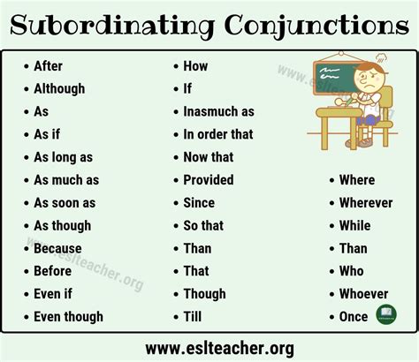 Image result for Subordinating Conjunctions Examples Sentences