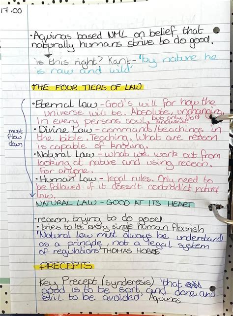 Simply explained: Natural Moral Law A Level: Summary Notes and Key ...