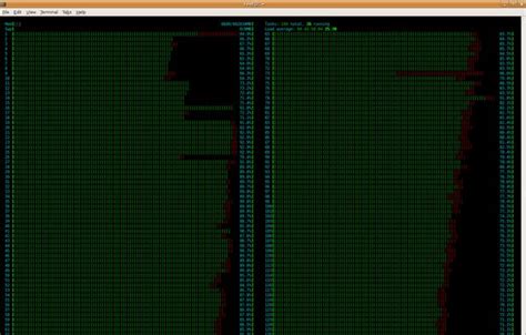Image result for Task Manager Alternative