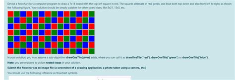 Image result for Computer Program Flowchart