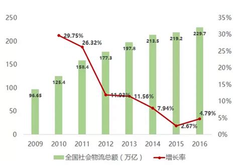 2019年北京市PM2.5年均浓度42微克/立方米 空气质量持续改善_中华人民共和国生态环境部