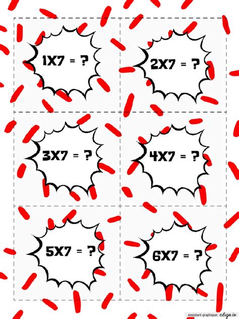 Diagram of a Multiplication Table Gor Arithmetic Modulo 7 的图像结果