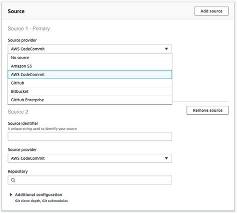 Image result for AWS Code Tools