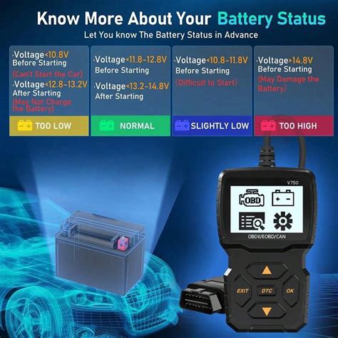 Image result for D900 EOBD OBDII Live Data Code Reader Scanner