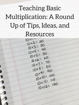 Image result for Multiplication Instruction Example