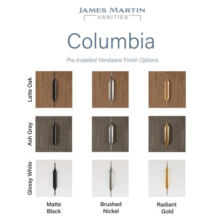 James Martin Vanities 388-V72D-AGR-BN-DGG Columbia 72" Single Basin ...